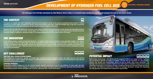 Development Of Hydrogen Fuel Cell Bus