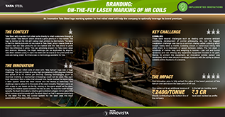 Branding: On the Fly Laser Marking of HR Coils