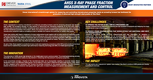 AHSS X-Ray Phase Fraction Measurement and Control