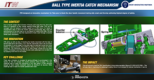 Ball Type Inertia Catch Mechanism
