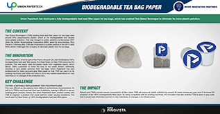 Biodegradable Tea Bag Paper