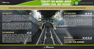 Toolkit for Model-Aided Coking Coal Mix Design