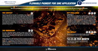 Flowable Pigment For Smc Application