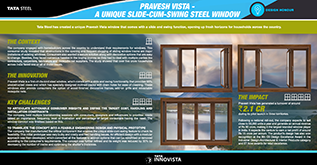 Pravesh Vista - A Unique Slide-Cum-Swing Steel Window