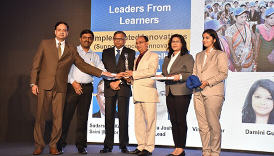 Implemented Innovations Implemented Innovations