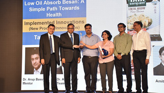 Implemented Innovations Implemented Innovations