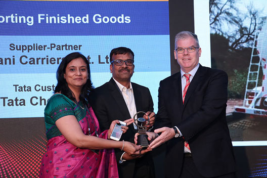 Most Innovative Supplier Most Innovative Supplier